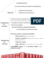 Globalización: Integración de mercados mundiales