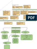 Trabajo de Exposición