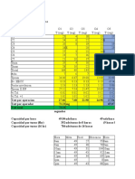 Estudio de Tiempos y Calculo Eficiencia