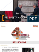 Respuesta Nacional 2022 Jalisco 2