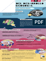 Teoria Del Desarrollo Psicosocial