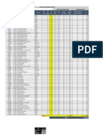 Improductivos Por Disparos No Realizados