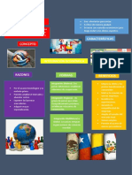 Integración Económica