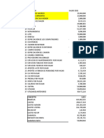 Estado financiero Grupo 5: Balance general y estado de pérdidas y ganancias 2021