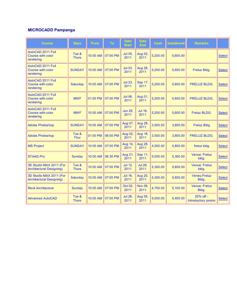 MICROCADD Pampanga | PDF