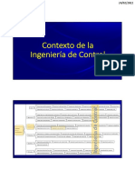 00 Contexto de La Ingeniería de Control