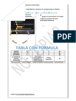 Introducción a la informática: contenido y funciones básicas de Word y PowerPoint