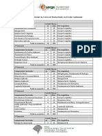 Grade Curricular Gestao Ambiental 03112016