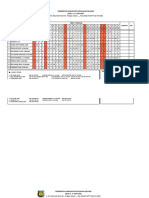 Jadwal Jaga - 2020