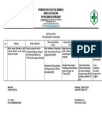 Pdca Program DBD 2022