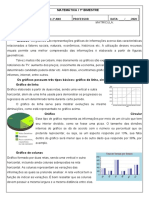 Gráficos e tabelas matemática 1o bimestre