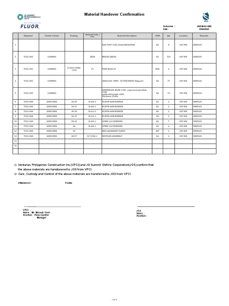Material Handover: CFC Warehouse Items | PDF