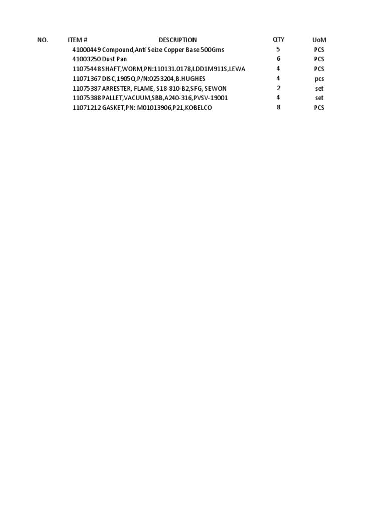 Inventory List for PCS Items | PDF | Valve | Plumbing