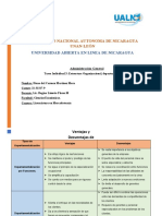 T3 Estructura Organizacional Departamentalización
