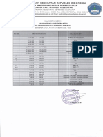 Kalender Akademik D4 AJ Gasal 22-23