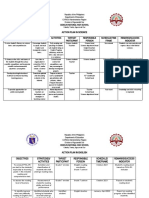 Cebolin National High School Action Plan for Science and English