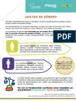 Infografia de Mandatos de Genero