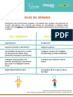 Infografia Sobre Roles de Genero