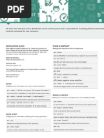 Git Cheat Sheet Education