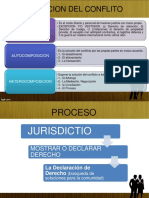 Derecho Procesal