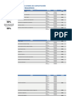 Avance Plan de Capacitación - V2 - Avance Plan de Capacitación