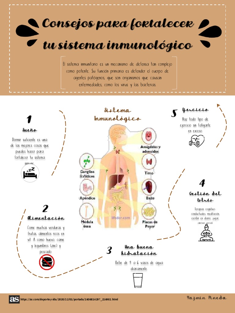 Consejos para Fortalecer Tu Sistema Inmunológico-Infografia | PDF ...