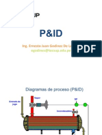 P&ID Diagramas Procesos