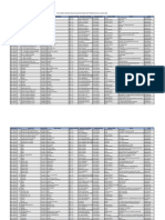 Data PRB Baru Bulan Juli 2022 - Kab Kediri