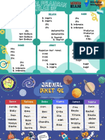 Jadwal Pelajaran, Piket, 7K Kelas 9E