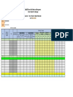 Divsion Report on Damages