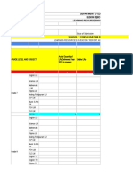 Department of Education Region 5 (Bicol) Learning Resources Inventory Report