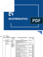 Mathematics MELCs