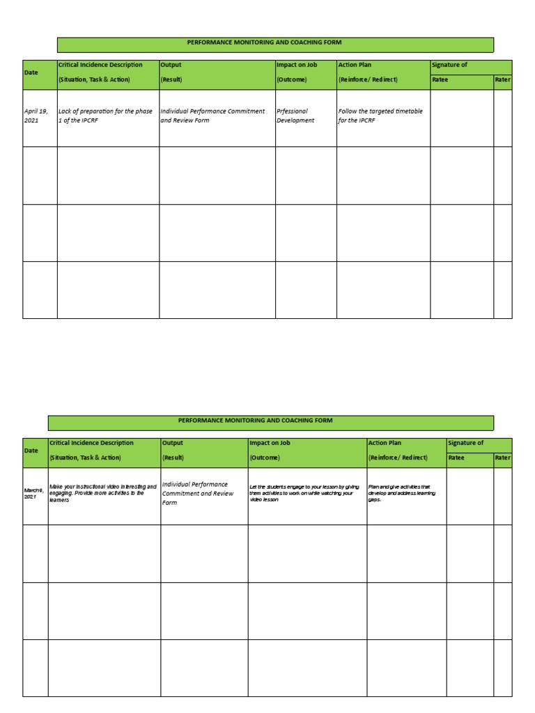 (Situation, Task & Action) (Result) (Reinforce/ Redirect