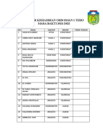 Daftar Kehadiran Osis Sman 1 Tebo Masa Bakti 2021