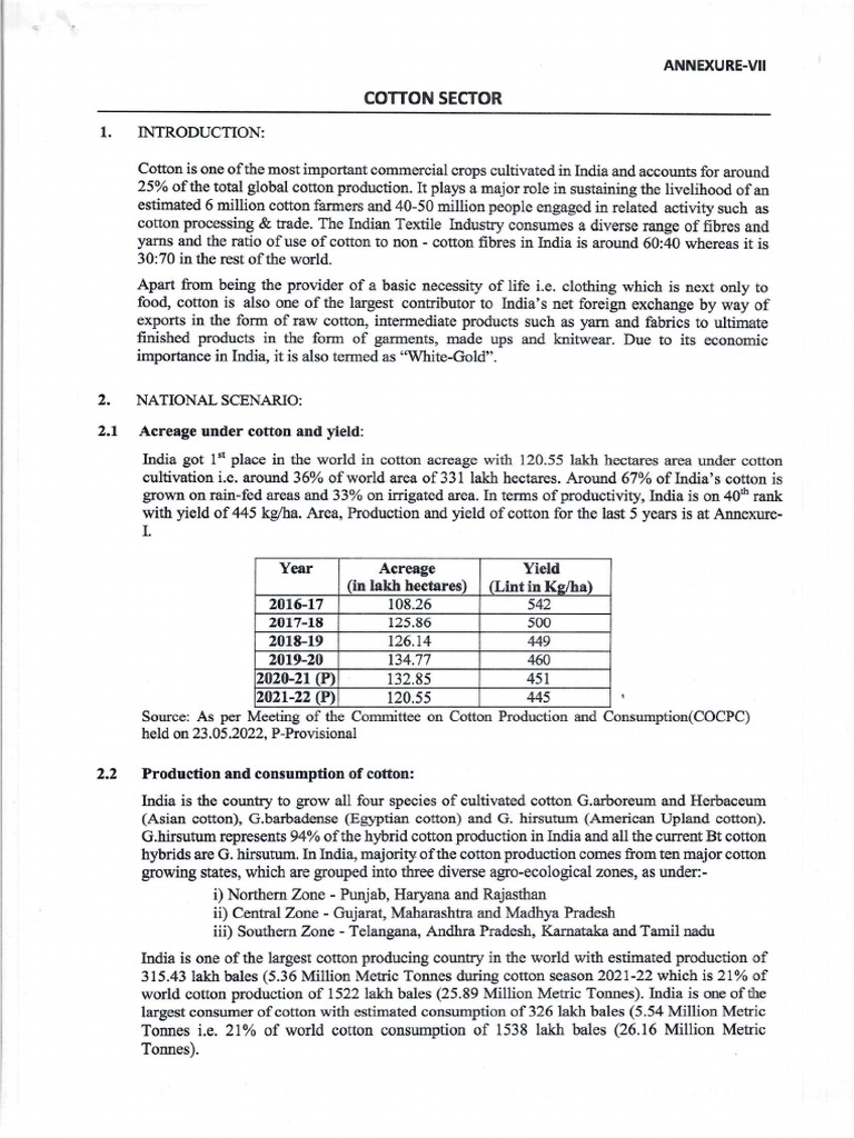 World Cotton Report PDF