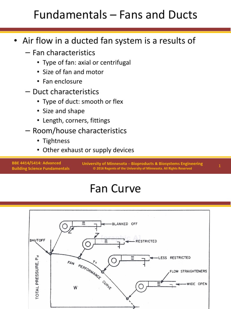 Fundamentals Fans and Ducts Air Flow in A Ducted Fan System Is A