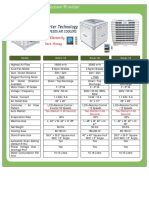 ChillWell Evaporative Cooler