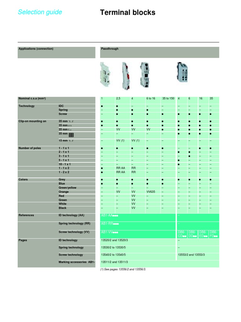 Cleme | PDF | Cable | Electrical Connector