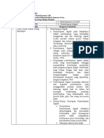 LK 1 Modul 3 KB 3 Pembelajaran Inovatif Pembelajaran Digital