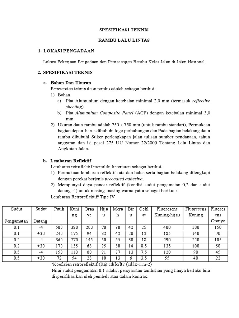 Spesifikasi Teknis Rambu Kelas Jalan Pada Jalan Nasional 2019 Pdf