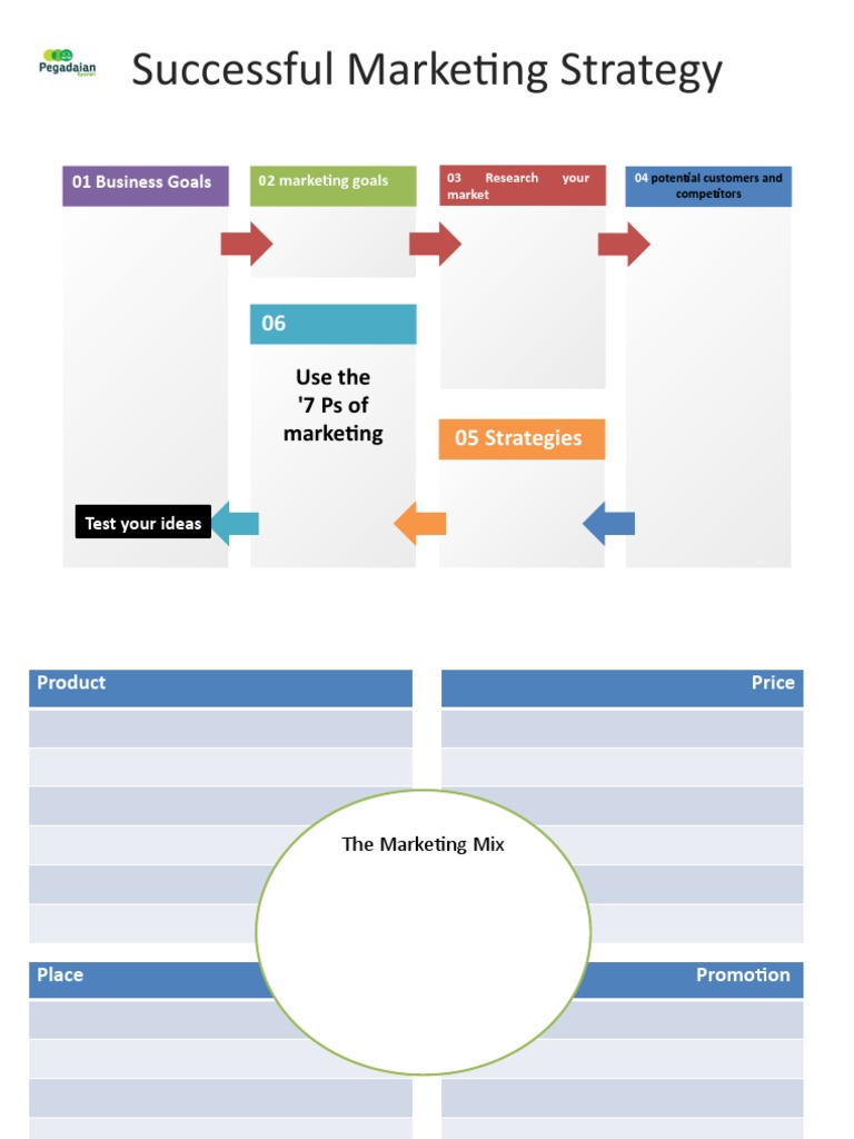 marketing-mix-worksheet-1-pdf