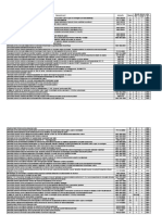 Index Normative BTR 2001-2005