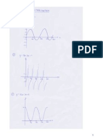 Graph of Trig Function