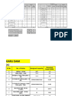 Load Calculation Draft