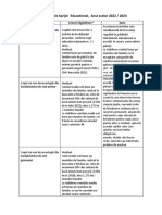 Tichete Sociale Sprijin  Educational 2022 -- 2023