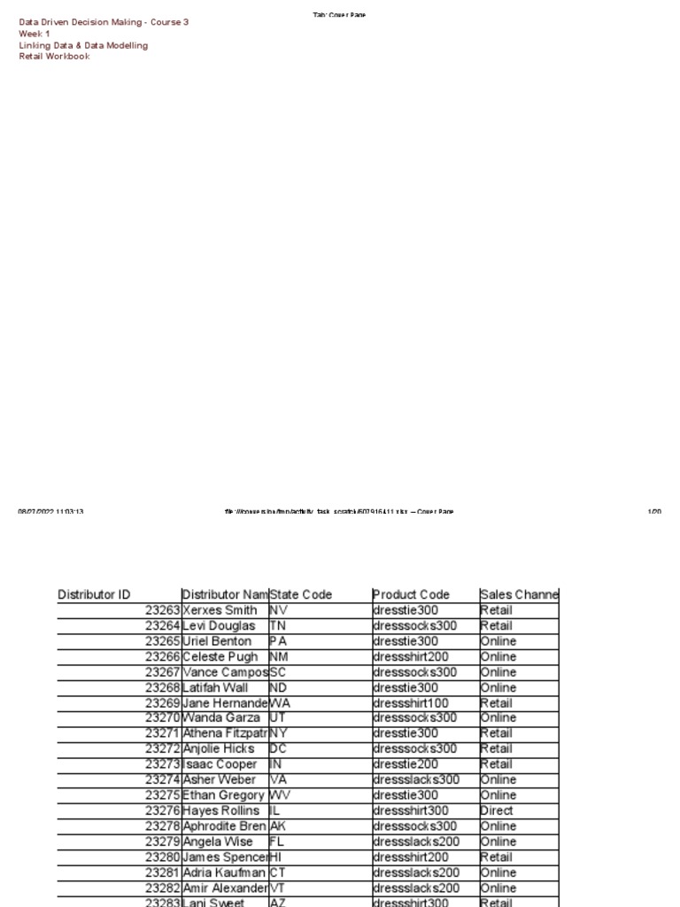 Multidimensional Data Modelling Examples