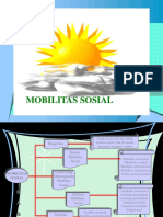 PDF. Bab 4 Mobilitas Sosial