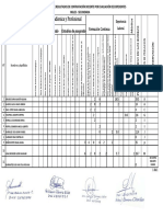 Formación académica participantes