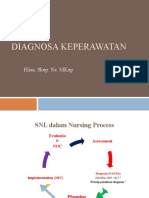 Diagnosa Keperawatan Nanda