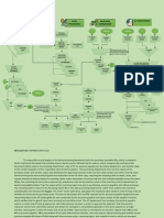 Purchasing Department Data Processing Receiving Department Ap Department